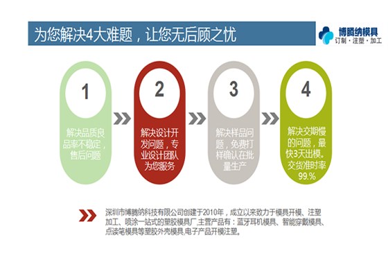 找高端的塑膠模具加工廠？來(lái)深圳博騰納看看