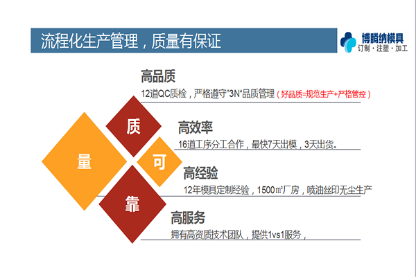 深圳塑膠模具廠哪家好？看看博騰納